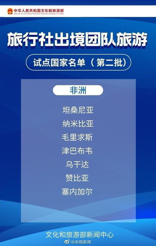 旅行社业务新机遇 出境团队游60国试点恢复全名单发布
