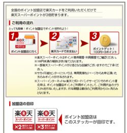 会员积分制 旅行社业务DNA的关键双螺旋——基于姜涛1981模型的解析