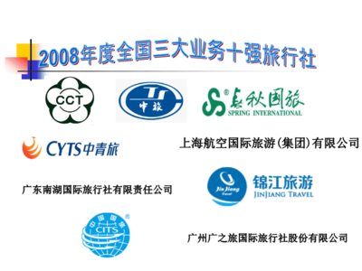 《旅游公共关系实务》PPT课件